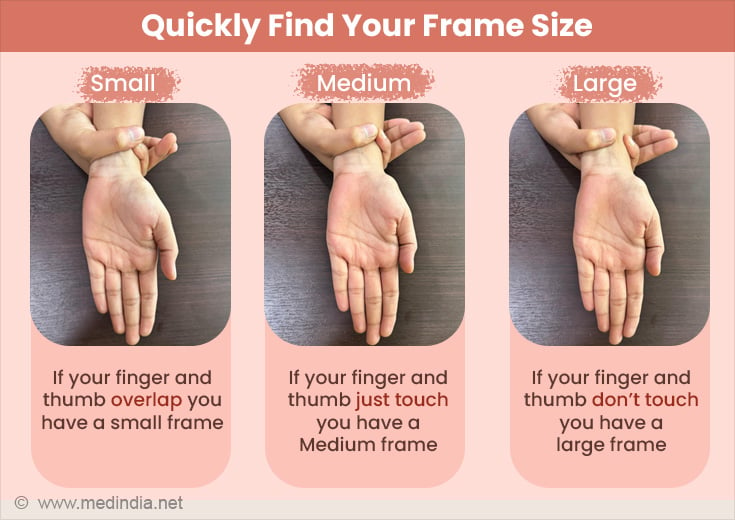 frame size guide img